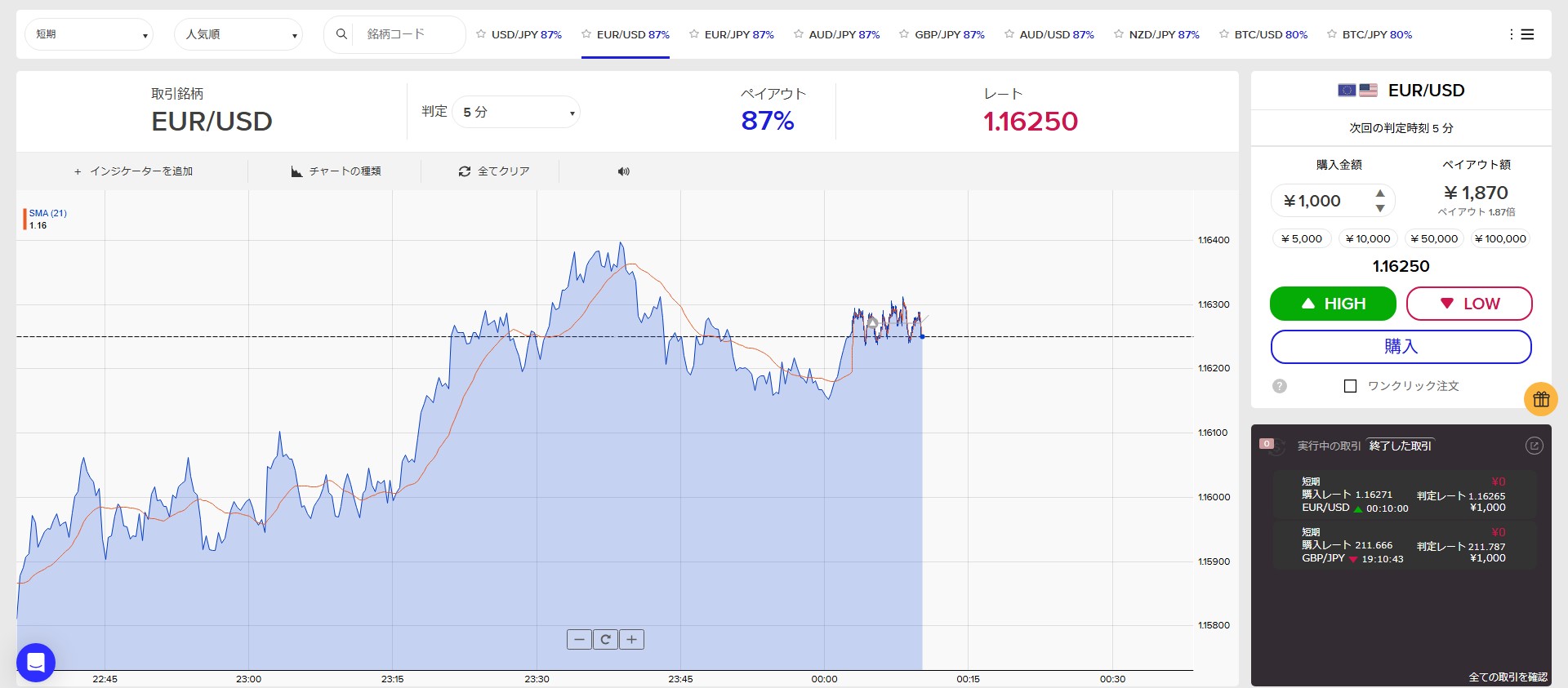 20260324ss　The Option トレード結果